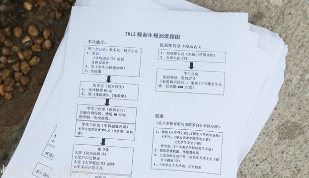 金秋時(shí)節(jié) 學(xué)院喜迎2012級新生