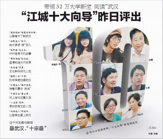 武漢工程大學教師榮獲“江城十大向導”稱號
