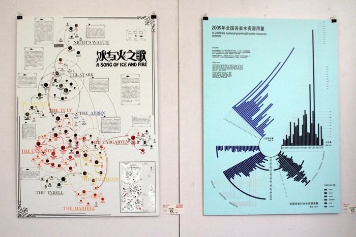 設(shè)計學(xué)院舉辦“讀圖時代--平面設(shè)計課程展”